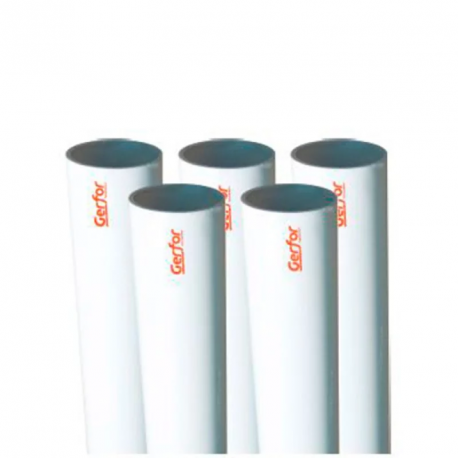 Tubo Presion Gerfor 3/4 Pulgadas Rde 11  